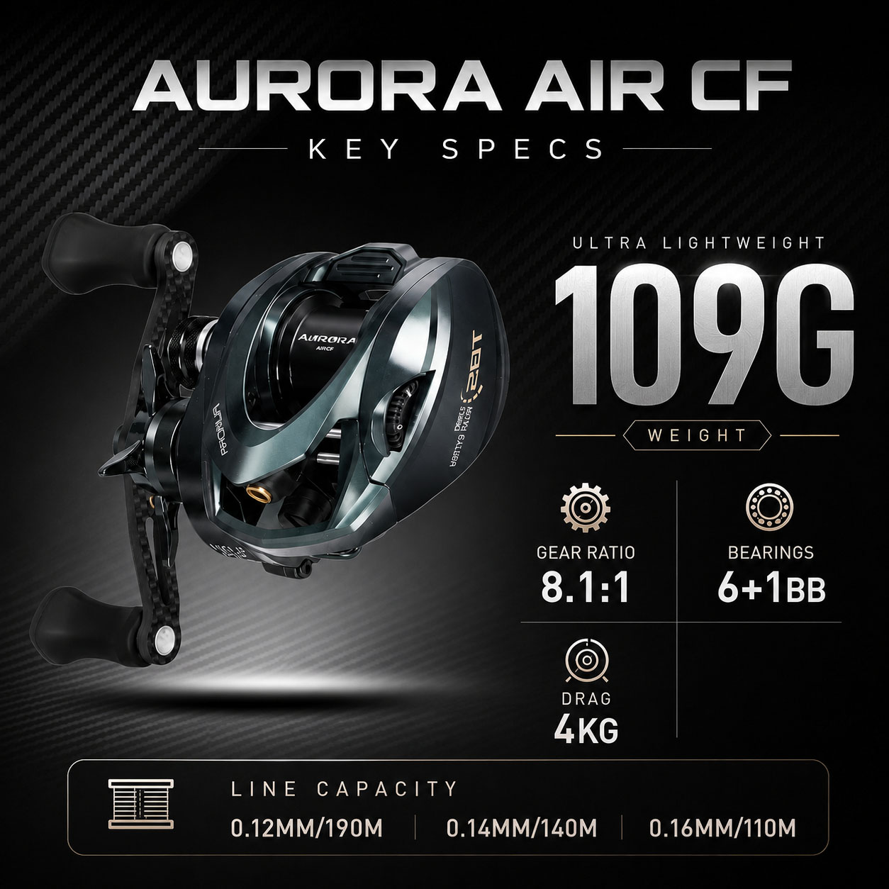 Carrete de Pesca HASIDA Aurora - Daiwa Reel Bg reseña y precio