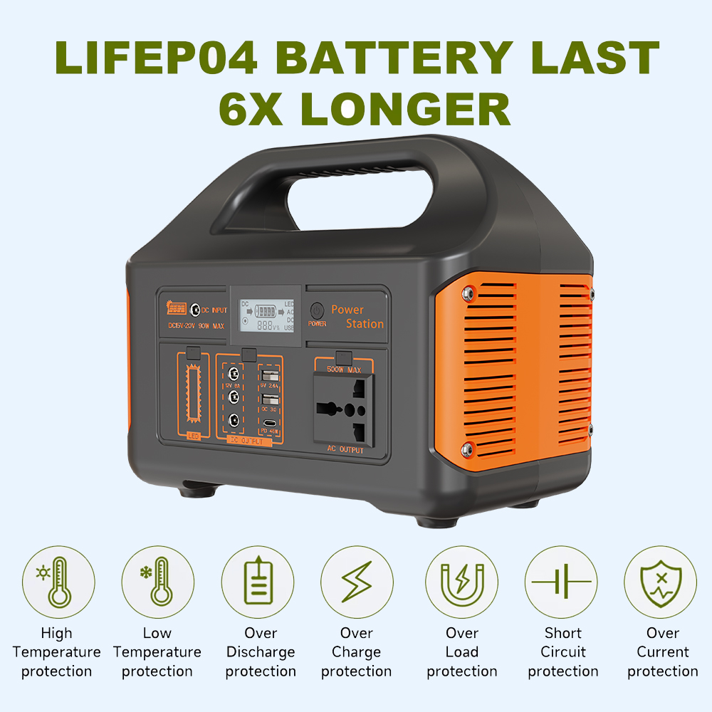 Banco de Energía Gaiaray de 30 - Fish Finder Battery reseña y precio