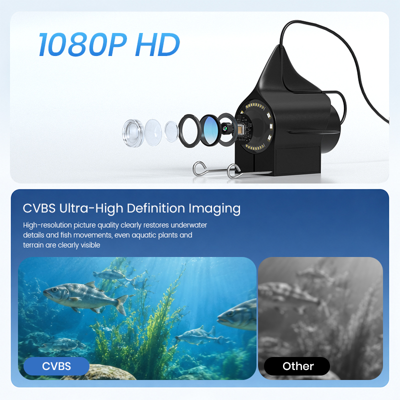Cámara de pesca submarina con  - Fish Finder Battery reseña y precio