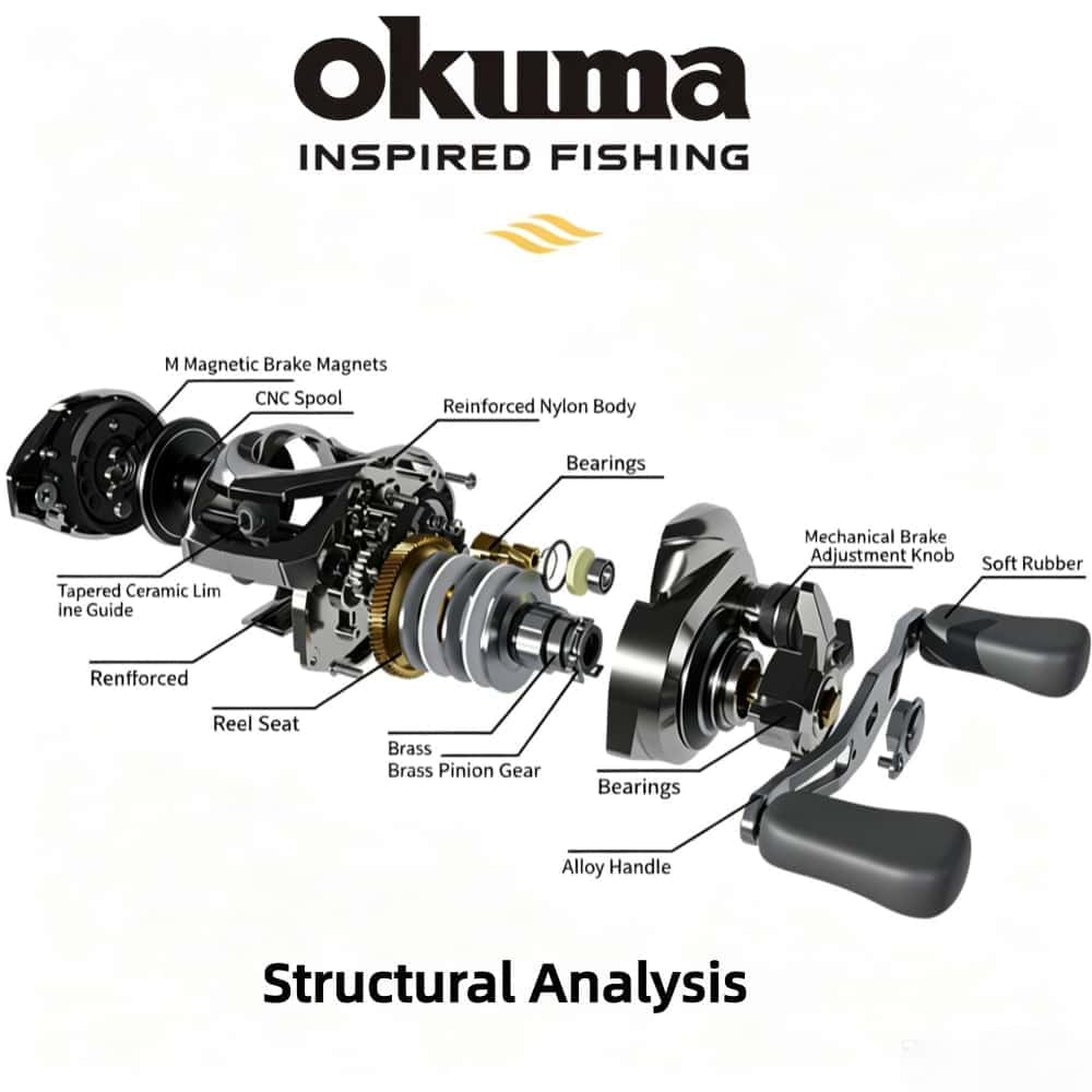 Nuevo Carrete de Pesca Okuma 7 - Abu Garcia Reel Max reseña y precio