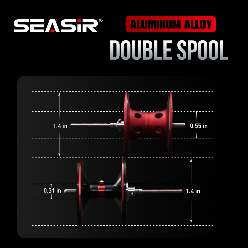 Carrete de pesca Seasir Salmin - Abu Garcia Reel Max reseña y precio